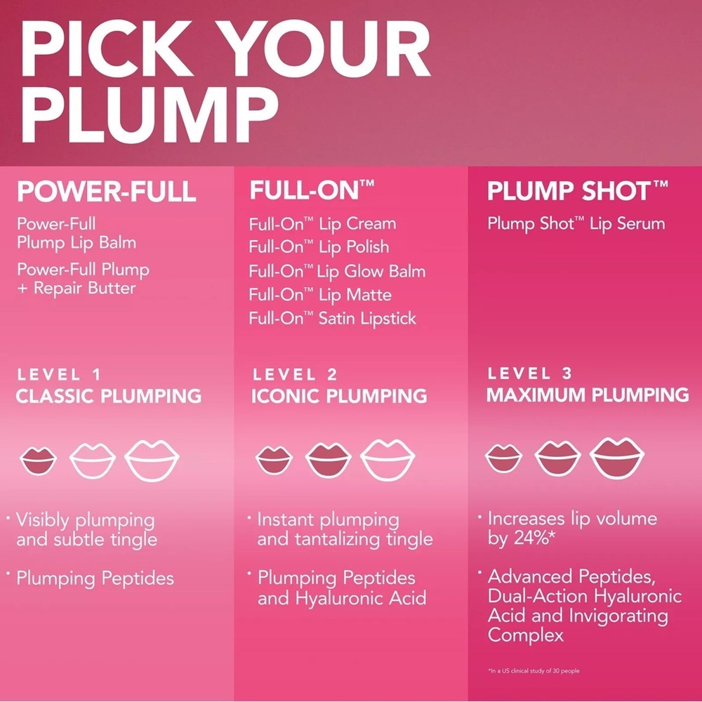 Buxom Dolly Full On Plumping Lip Matte - Picture 5 of 5